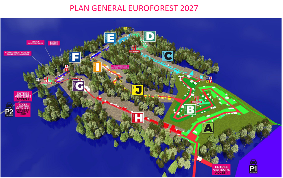 plan Euroforest 2027